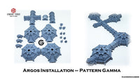 Copy of GDT Argos Installation - Pattern Gamma
