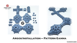 Copy of GDT Argos Installation - Pattern Gamma