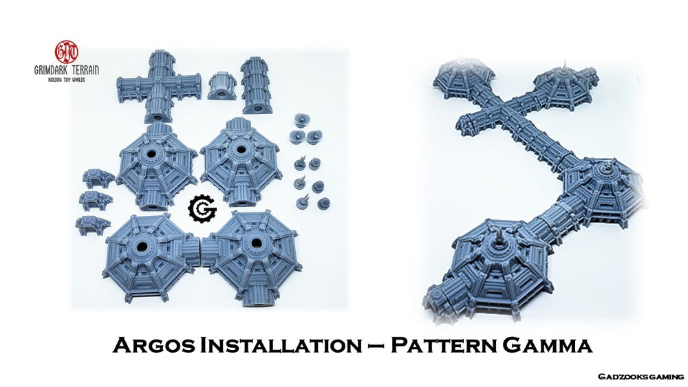 Copy of GDT Argos Installation - Pattern Gamma