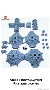 Copy of GDT Argos Installation - Pattern Gamma